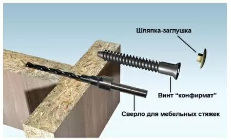 Сверло под конфирмат 4.5мм Strong СТС-02800045 - интернет-магазин «Стронг Инструмент» город Омск